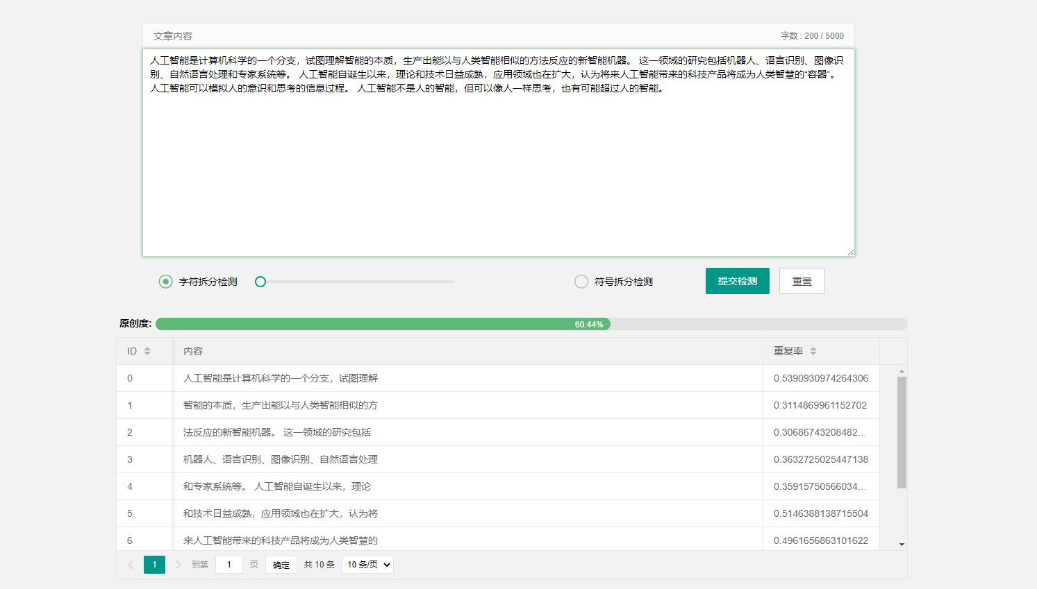 智媒AI在線偽原創軟件